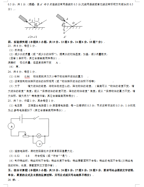 2023年威海市中考物理试卷真题及答案