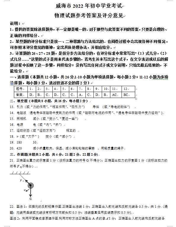 2023年威海市中考物理试卷真题及答案