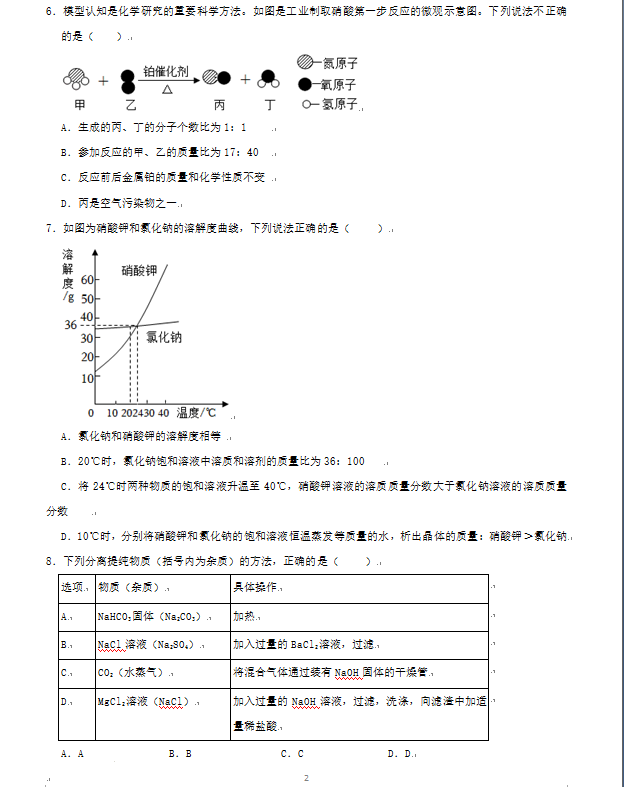 2023年威海市中考化学试卷真题及答案