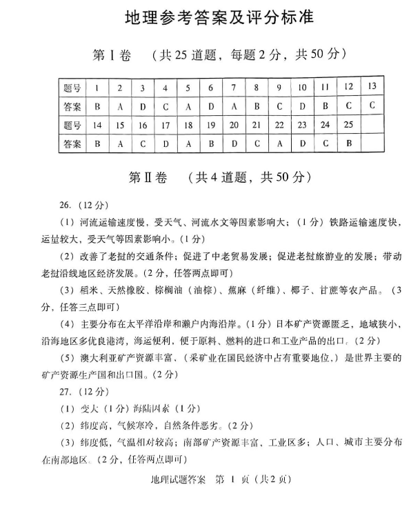 2023年临沂市中考地理试卷真题及答案