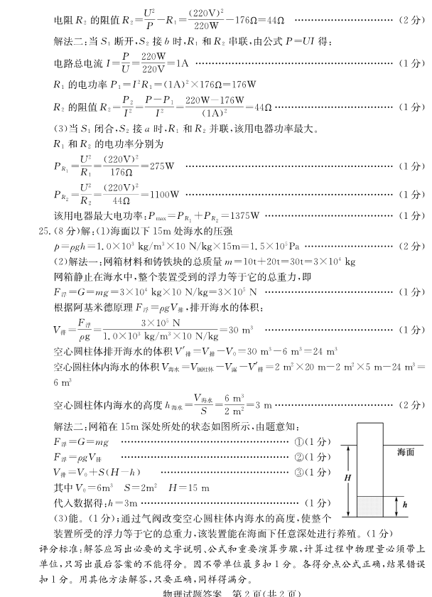 2023年菏泽市中考物理试卷真题及答案