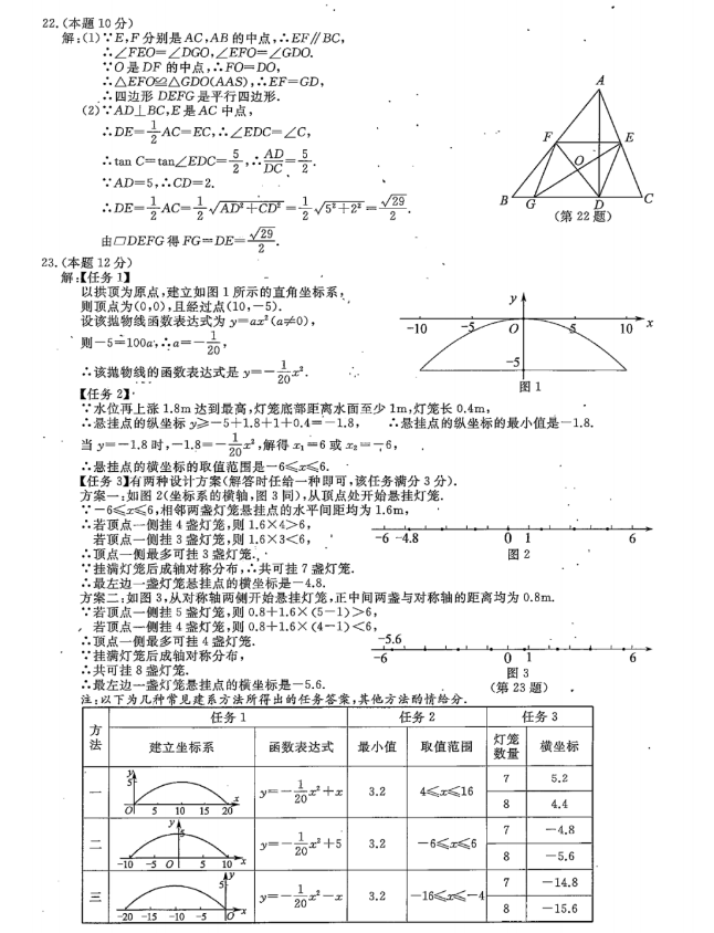 2023年温州市中考数学试卷真题及答案