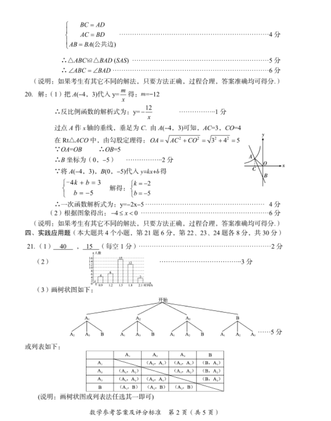 2023年广安市中考数学试卷真题及答案