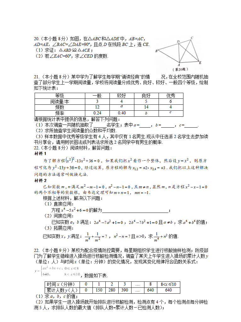 2023年黄石市中考数学真题及答案