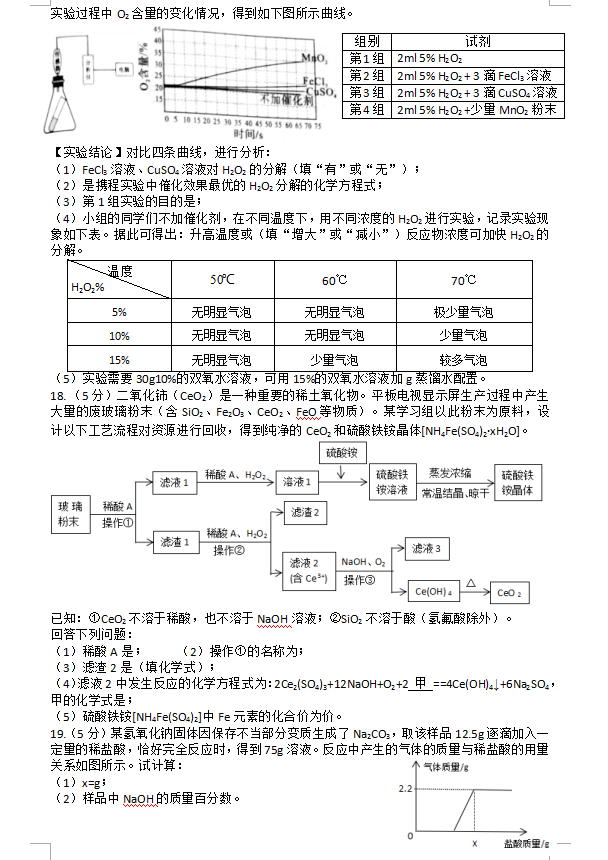 2023年黄石市中考化学真题及答案