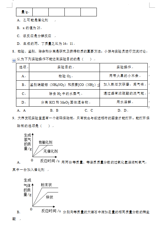 2023年鄂州市中考化学试卷真题及答案