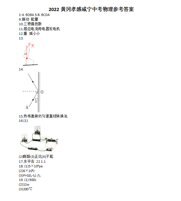 2023年黄冈市中考物理试卷真题及答案