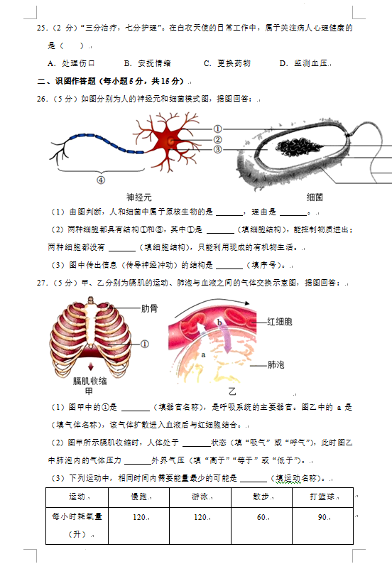 2023年长沙市中考生物试卷真题及答案