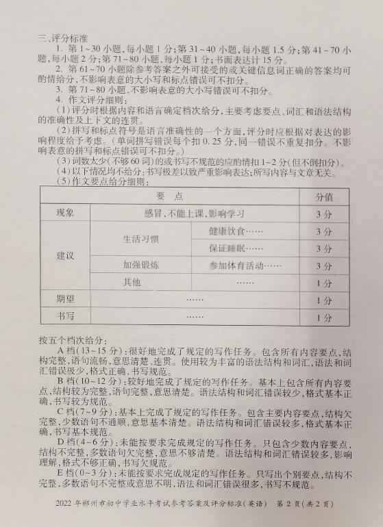 2023年郴州市中考英语试卷真题及答案