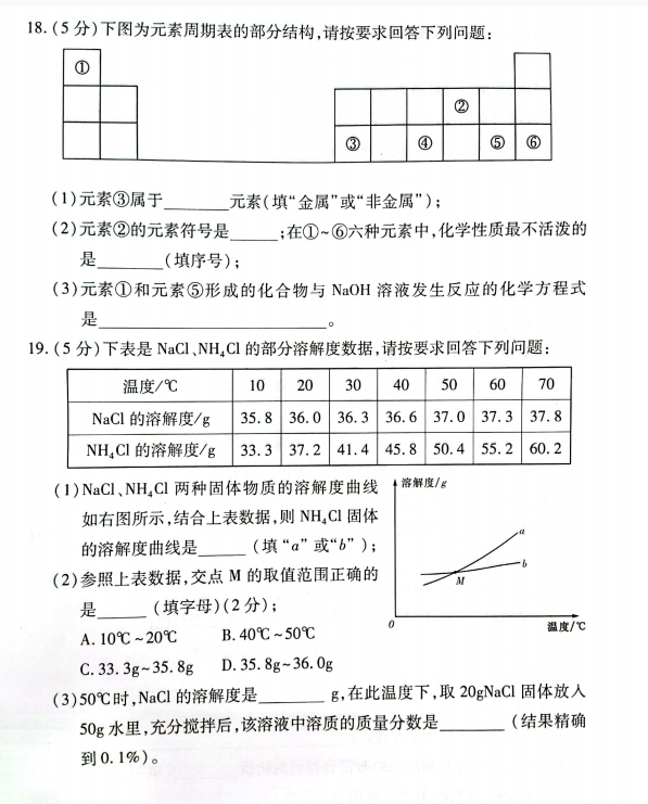 2023年郴州市中考化学试卷真题及答案