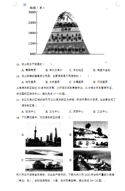 2023年郴州市中考地理试卷真题及答案