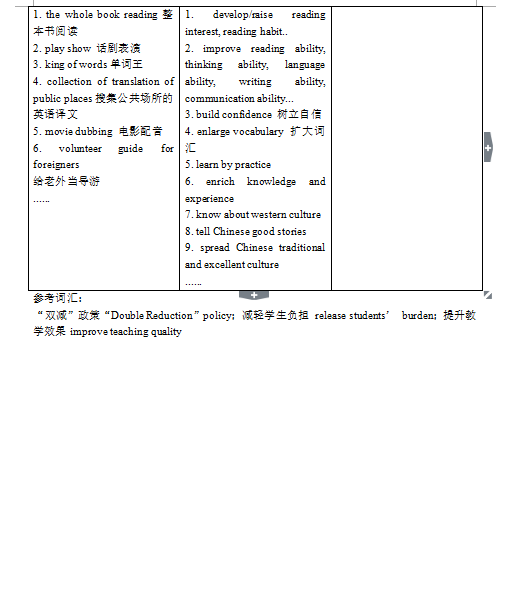 2023年永州市中考英语试卷真题及答案