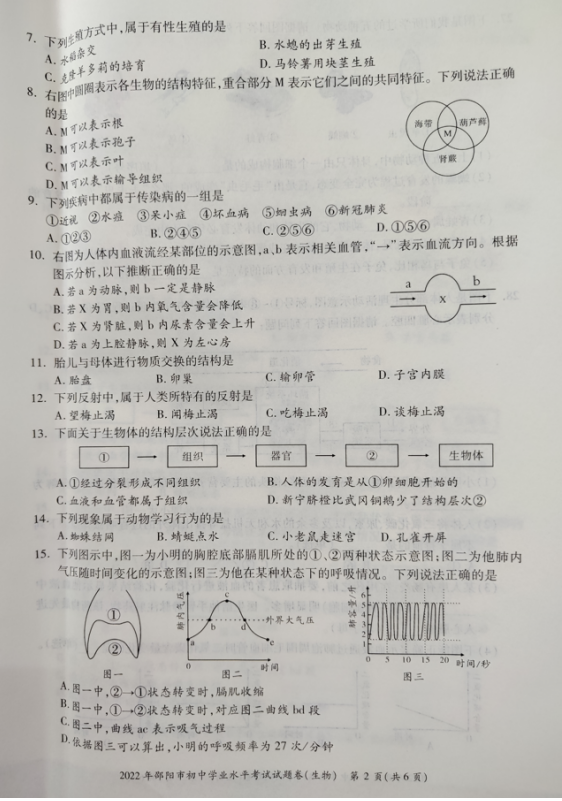 2023年邵阳市中考生物试卷真题及答案