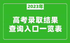 <b>2023年全国各省高考录取结果查询入口一览表</b>