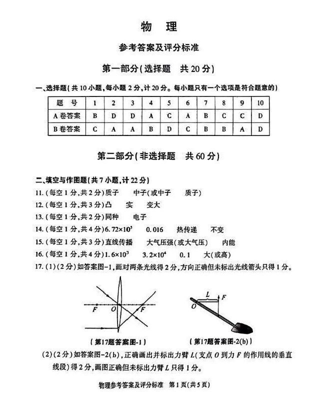 2023年宝鸡中考物理试卷真题及答案