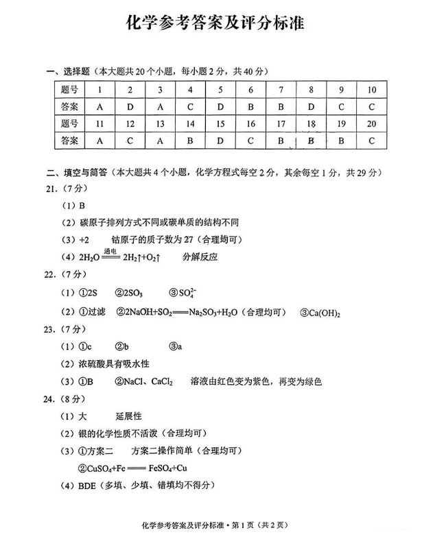 2023年大理中考化学试卷真题及答案