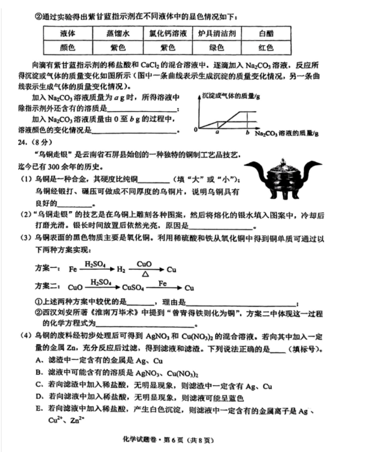 2023年大理中考化学试卷真题及答案