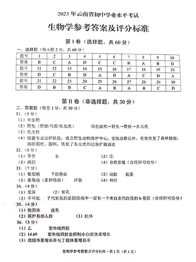 2023年大理中考生物试卷真题及答案