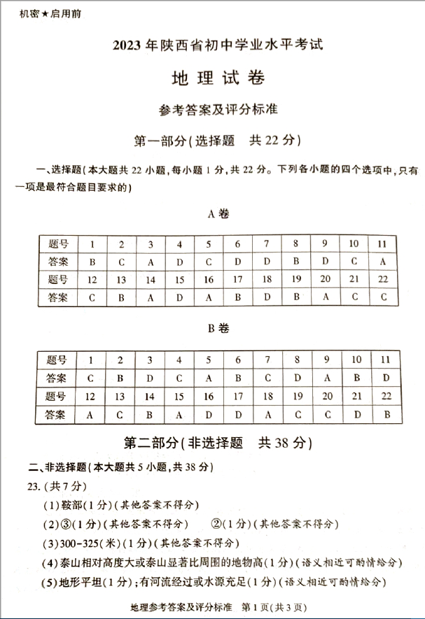 2023年铜川中考地理试卷真题及答案