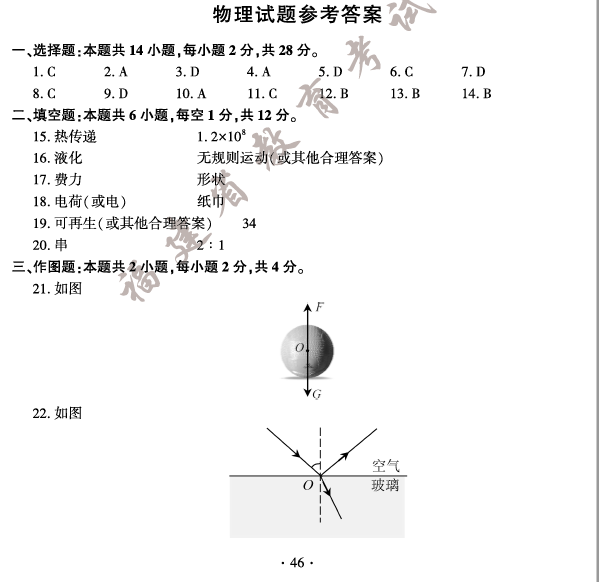 2023年福建中考物理试卷真题及答案