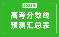 <b>2023年全国各地高考分数线预测汇总表_各批次高考预估分数线</b>