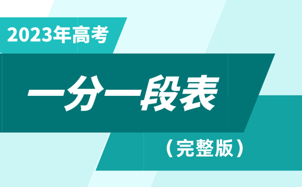 2023贵州高考一分一段表,查询位次及排名（完整版）