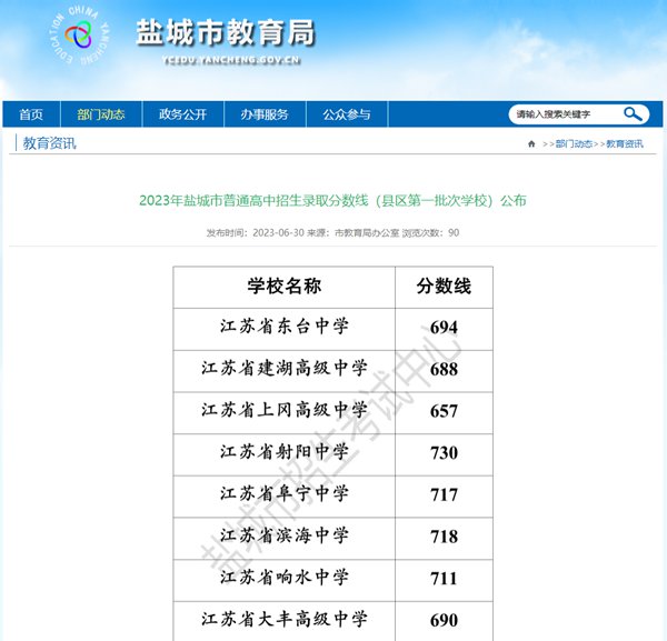 2023年盐城中考录取分数线,盐城市各高中录取分数线一览表