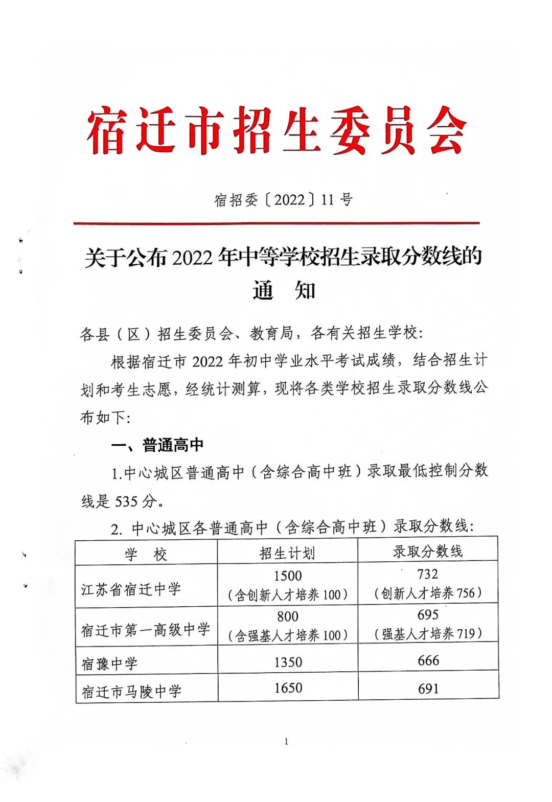 2023年宿迁中考录取分数线,宿迁市各高中录取分数线一览表