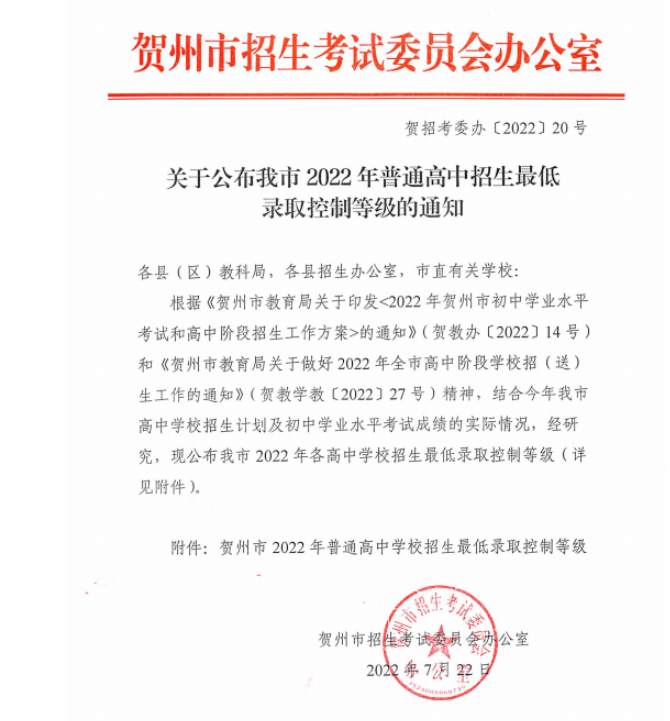 2022年贺州中考录取分数线,贺州市各高中录取分数线一览表