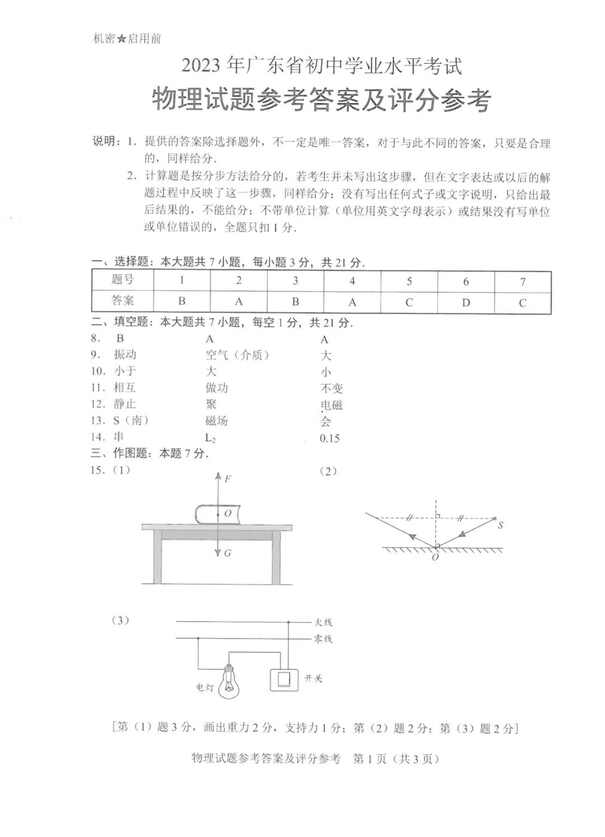 2023年茂名中考物理试卷真题及答案