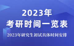 <b>2024年考研考试时间_研究生考试时间一览表</b>