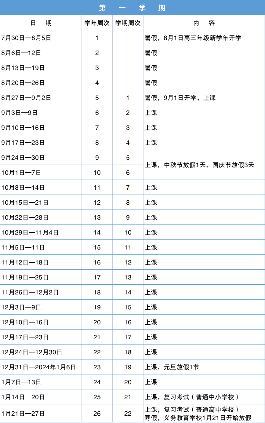 2024年深圳中小学寒假放假时间表,深圳寒假多少天