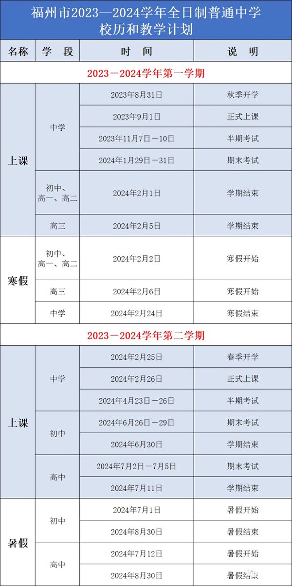 2024年福州中小学寒假放假时间表,福州寒假多少天