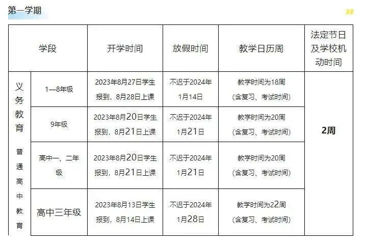 2024年昆明中小学寒假放假时间表,昆明寒假多少天