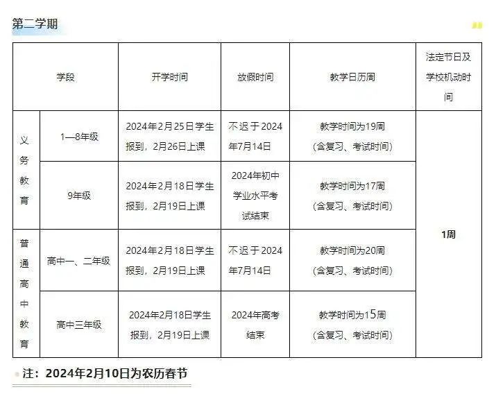 2024年昆明中小学寒假放假时间表,昆明寒假多少天