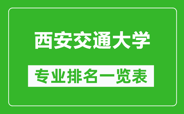 西安交通大学专业排名一览表,西安交大哪些专业比较好