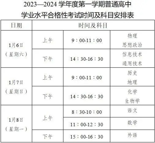 2024年重庆普高学业水平考试具体时间安排