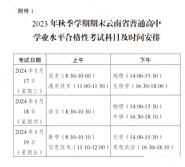 2024年云南高中学业水平考试具体时间安排
