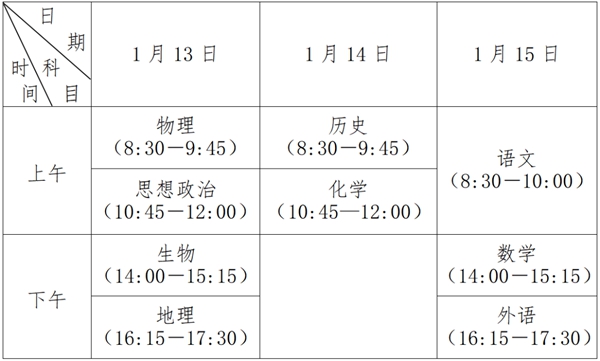 2024年江苏高中学业水平考试具体时间安排