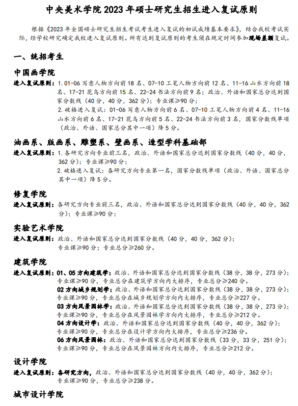 2024年中央美术学院研究生分数线一览表（含2023年历年）