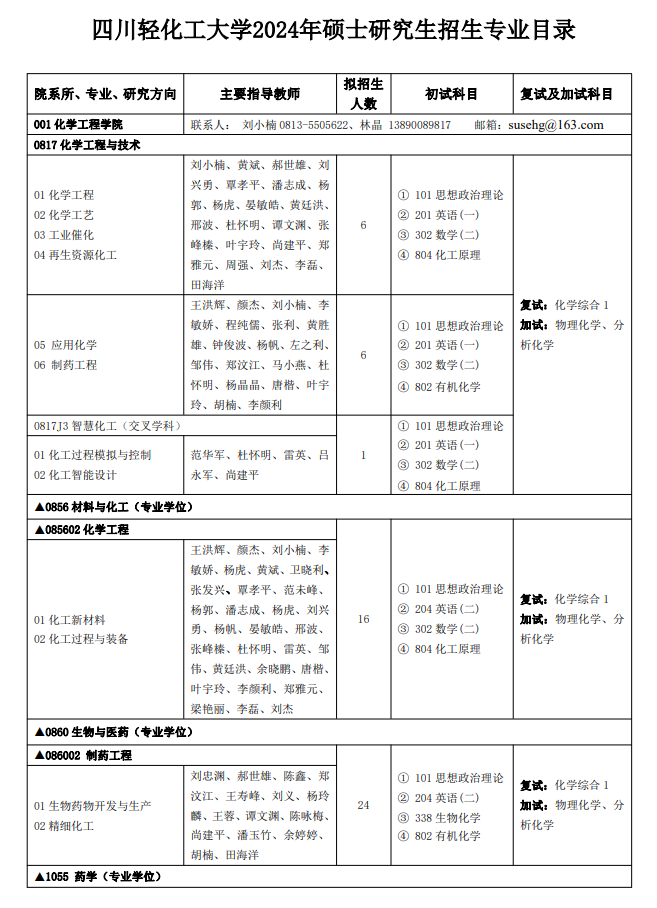 2024年四川轻化工大学研究生招生简章及各专业招生计划人数