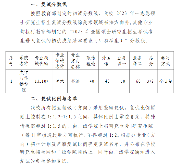 2024年泉州师范学院研究生分数线一览表（含2023年历年）