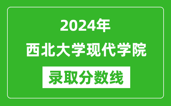 西北大学现代学院录取分数线2024年是多少分(附各省录取最低分)