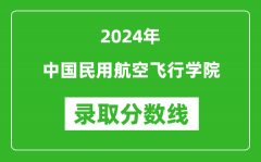 中国民用航空飞行学院录取分数线2024年是多少分(附各省录取最低分)