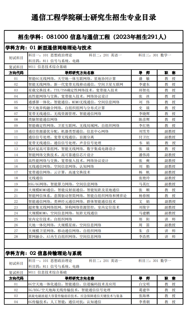 2024年西安电子科技大学研究生招生简章及各专业招生计划人数