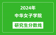 2024年中华女子学院研究生分数线一览表（含2023年历年）