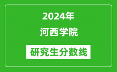 2024年河西学院研究生分数线一览表（含2023年历年）