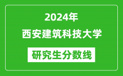 2024年西安建筑科技大学研究生分数线一览表（含2023年历年）