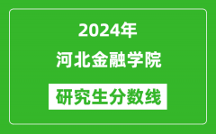 2024年河北金融学院研究生分数线一览表（含2023年历年）