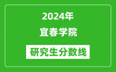 2024年宜春学院研究生分数线一览表（含2023年历年）